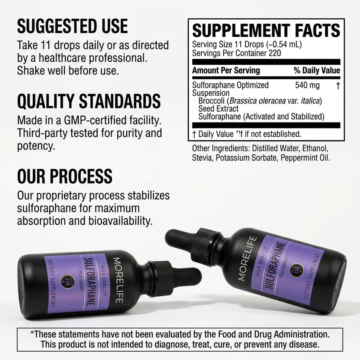 MoreLife - Sulphoraphane Liquid Drops